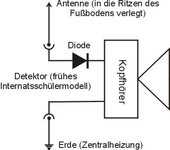 Detektor.jpg