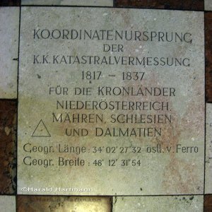 Koordinatenursprung