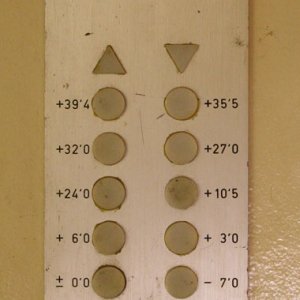 AKW Zwentendorf