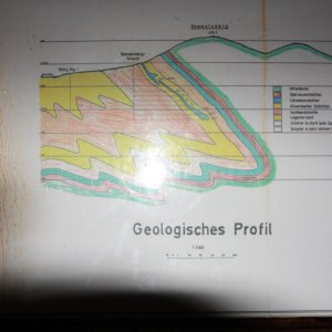 Geologisches Profil des Rammelbergs