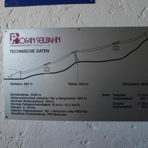 Rofanseilbahn - Anlageninformation