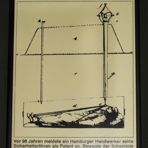 Rettungsglocke-Patent