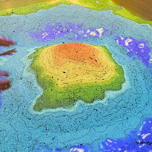 Augmented Reality Sandbox