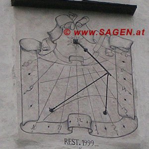 Sonnenuhr Kufstein, Festungsturm