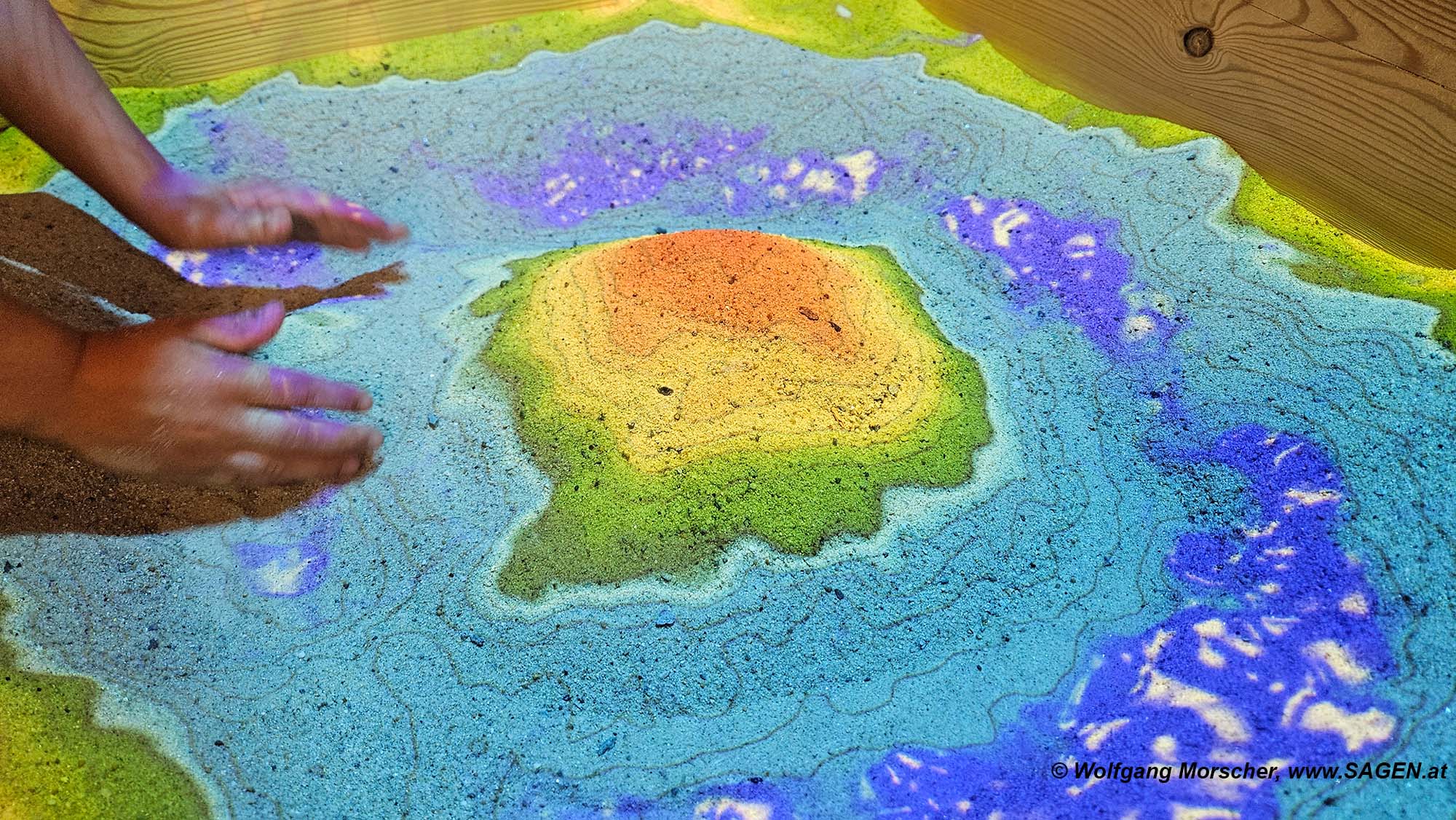 Augmented Reality Sandbox