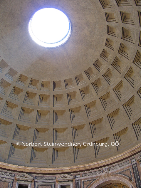 Das Pantheon in Rom