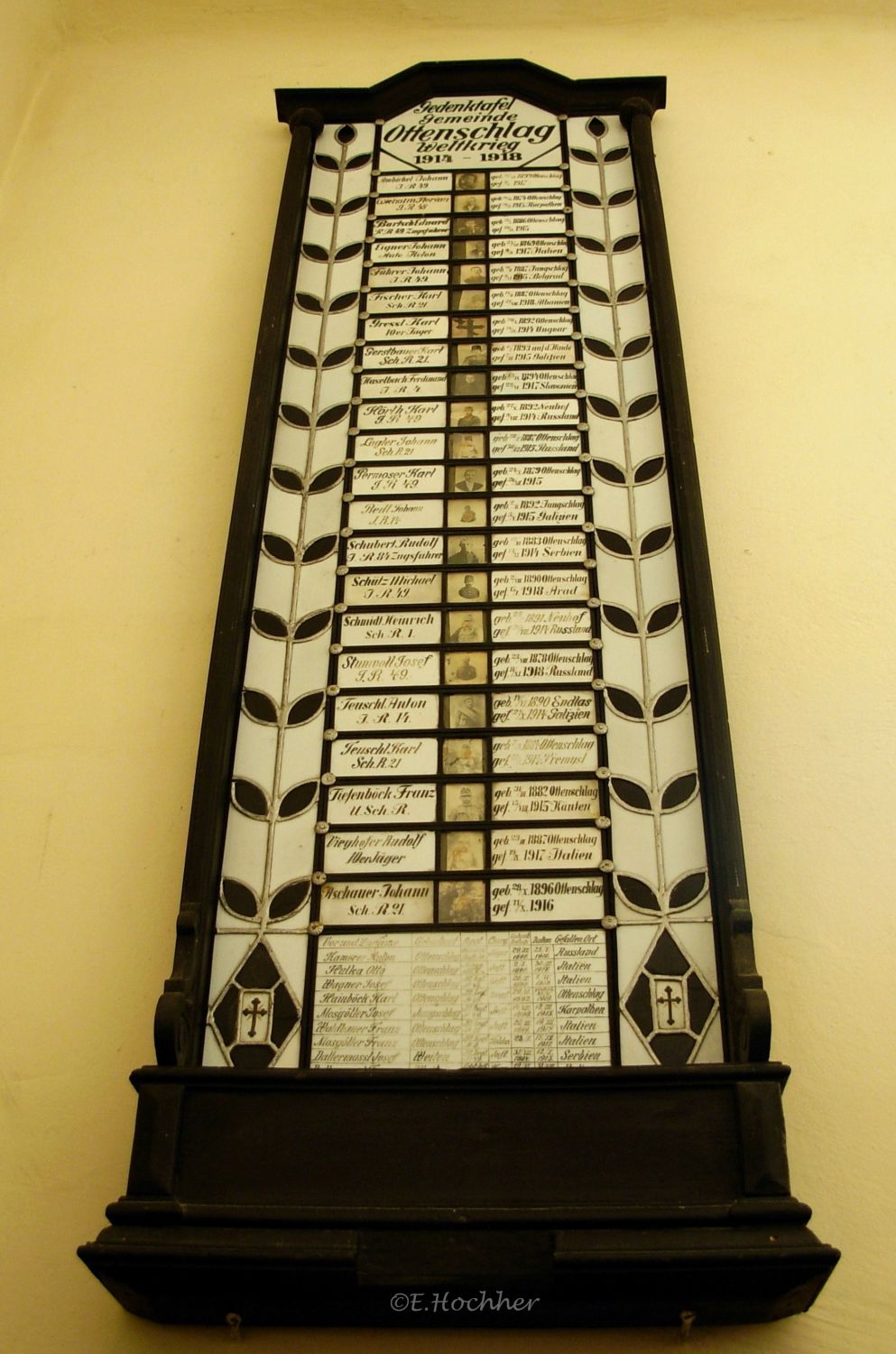 Gedenktafel