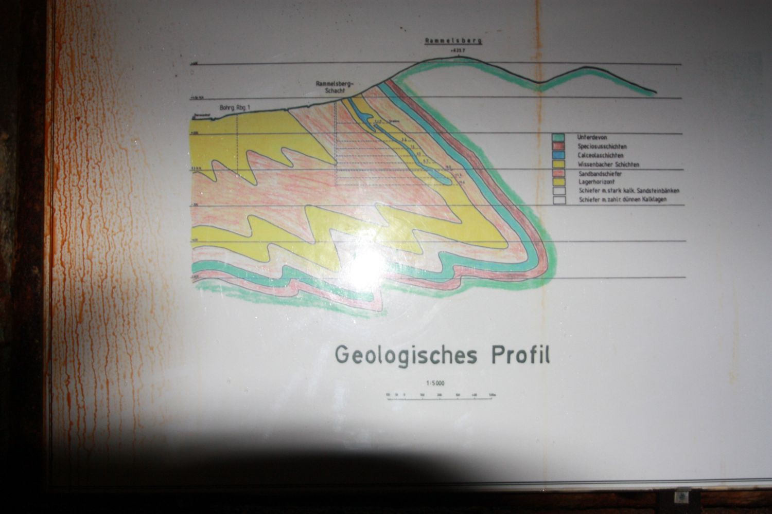 Geologisches Profil des Rammelbergs