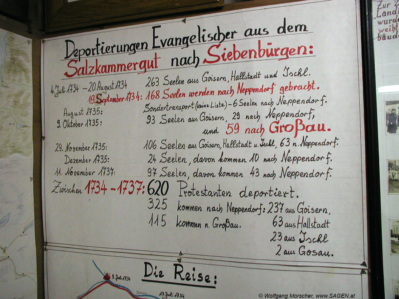 Heimatmuseum Neppendorf