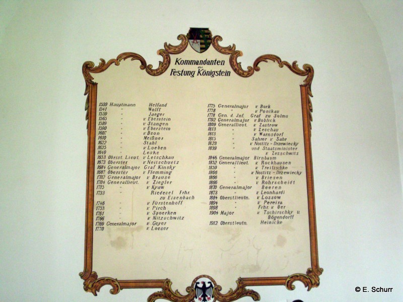 Kommandantentafel