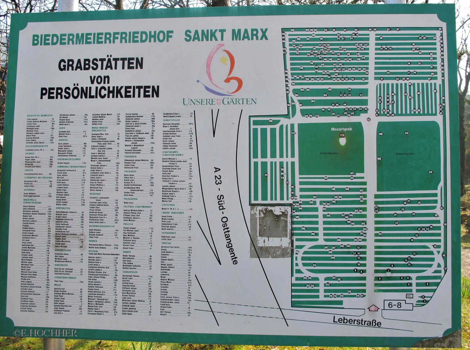 Lageplan Biedermeierfriedhof St. Marx