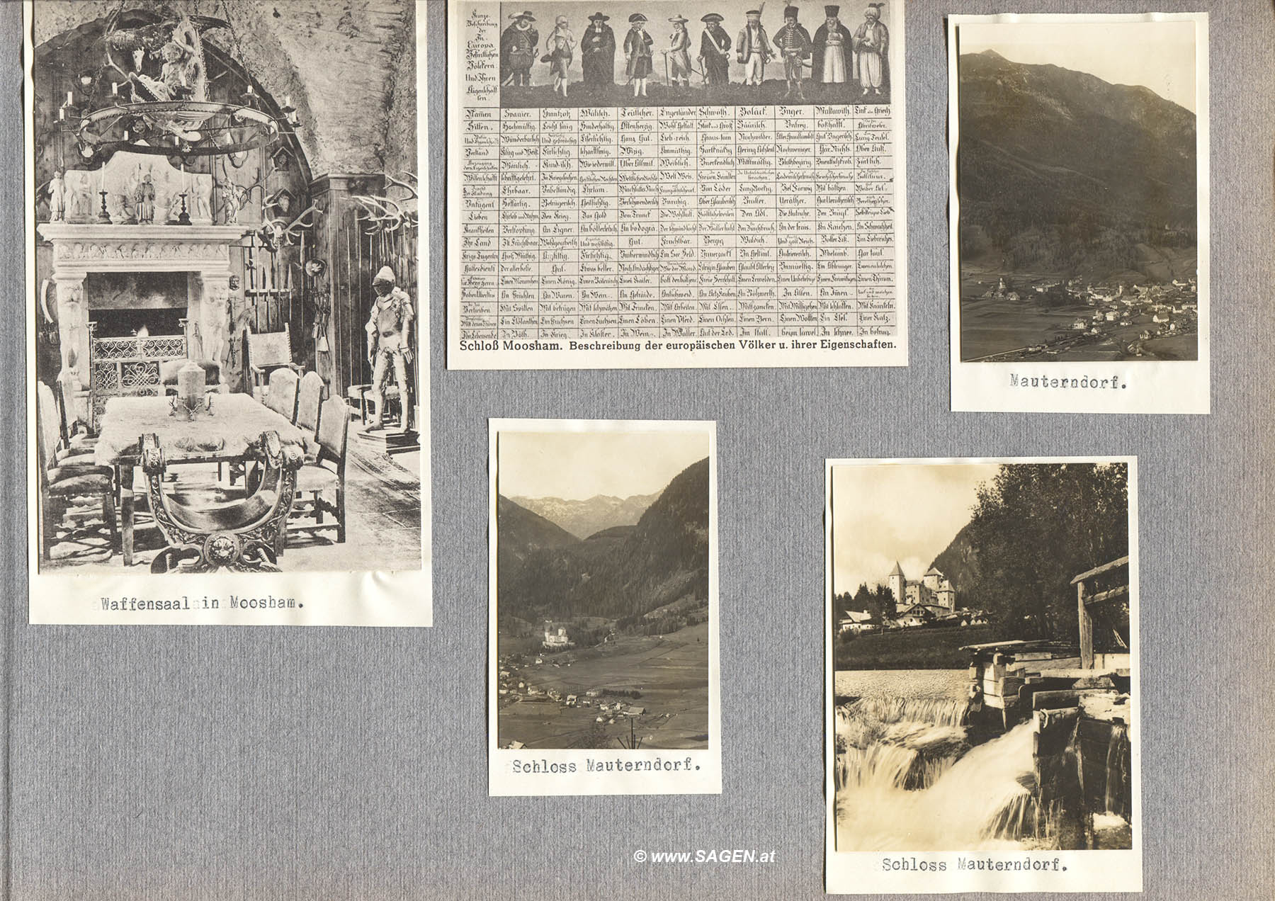 Mein Sommer 1929 - Fotoalbum und Tagebuch