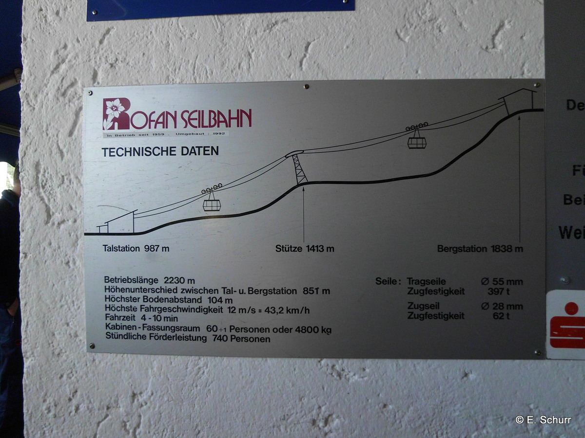 Rofanseilbahn - Anlageninformation