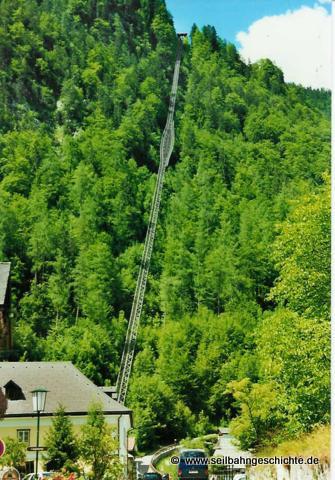 Salzbergbahn Hallstatt / Gesamtanlage